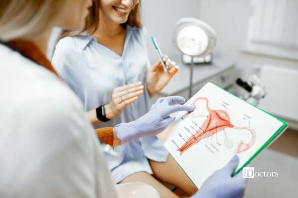 Visita ginecologica durante la quale il medico illustra alla paziente l’anatomia dell’apparato riproduttivo femminile.
