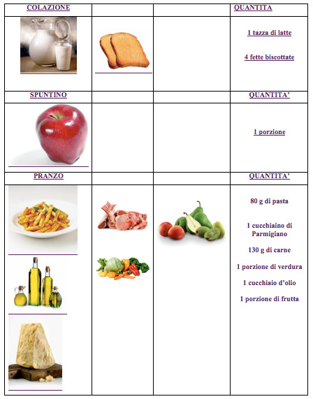 Illustrazione 4 - Pediatria