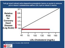 riduzione LDL associata a rischio cardioavascolare