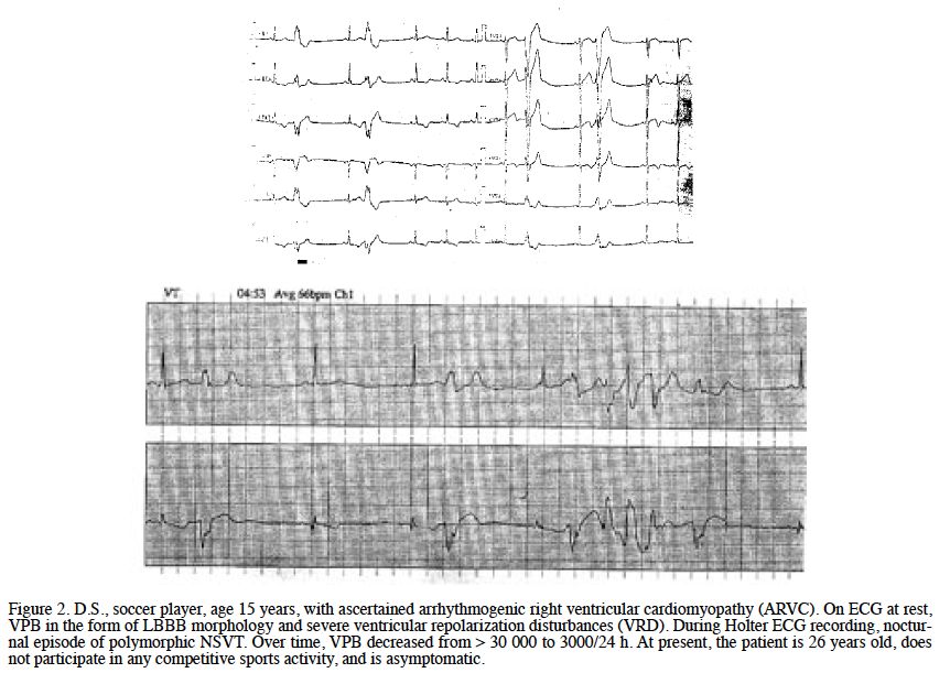 fig2