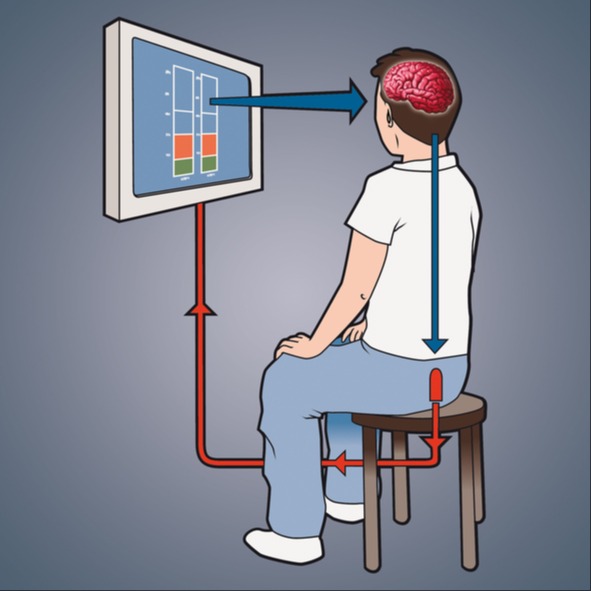 Biofeedback