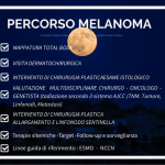 Galleria Dr. Pasquale Adilardi foto 2